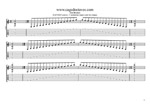 C pentatonic major scale box shapes TAB pdf