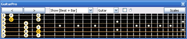 CAGED octaves (Baritone 6-string guitar : Drop A - AEADF#B) C major scale (ionian mode) - 5C2 box shape