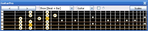 CAGED octaves (Baritone 6-string guitar : Drop A - AEADF#B) C major scale (ionian mode) - 5A3 box shape