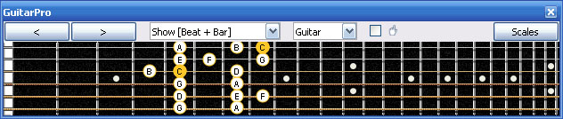 CAGED octaves (Baritone 6-string guitar : Drop A - AEADF#B) C major scale (ionian mode) - 3G1 box shape