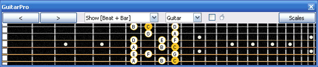 CAGED octaves (Baritone 6-string guitar : Drop A - AEADF#B) C major scale (ionian mode) - 6E4E1 box shape