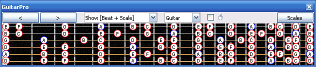 GuitarPro6 A minor scale