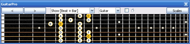 GuitarPro6 6G3G1