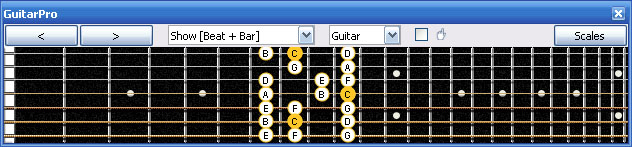 GuitarPro6 6E4E1