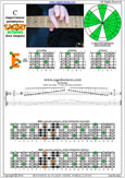 6E4E1 box shape pdf