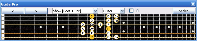 GuitarPro6 6E4E1 box shape