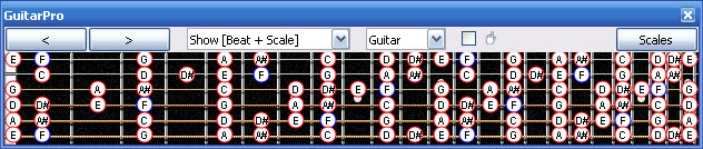 GuitarPro6 C major-minor octatonic scale