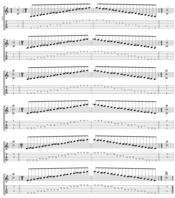 C octatonic major-minor box shapes TAB