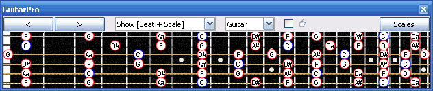 C minor pentatonic