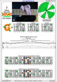 6G3G1 box shape pdf