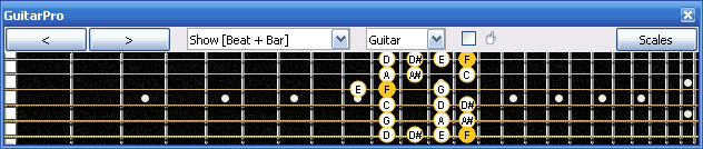 GuitarPro6 6G3G1 box shape