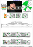 6E4E1 box shape pdf