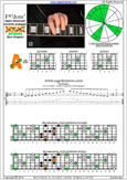 5A3 box shape pdf