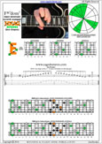 6E4E1 box shape at 12 pdf