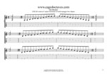 F major-dominant seventh arpeggio box shapes TAB pdf