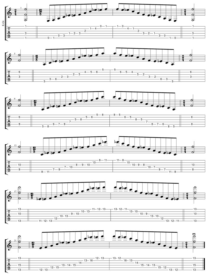 F major-dominant seventh arpeggio box shapes TAB