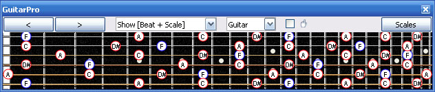 GuitarPro6 F major seventh arpeggio