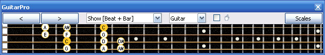 GuitarPro6 3A1 box shape