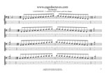 C octatonic major-minor scale box shapes TAB pdf