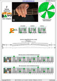 4E2 box shape - F bebop dominant scale pdf