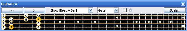 GuitarPro6 F bebop dominant scale 4E2 box shape