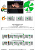 2D* box shape - F bebop dominant scale pdf