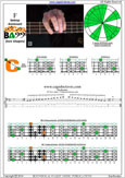 3C* box shape - F bebop dominant scale pdf