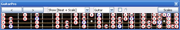 GuitarPro6 F bebop dominant scale