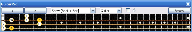 GuitarPro6 - 4E2 F major-dominant seventh arpeggio box shape