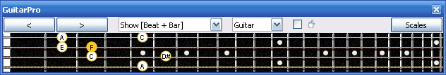 GuitarPro6 - 2D* F major-dominant seventh arpeggio box shape