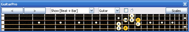 GuitarPro6 - 4E2 at 12 F major-dominant seventh arpeggio box shape