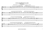 F major-dominant seventh arpeggio box shapes TAB pdf