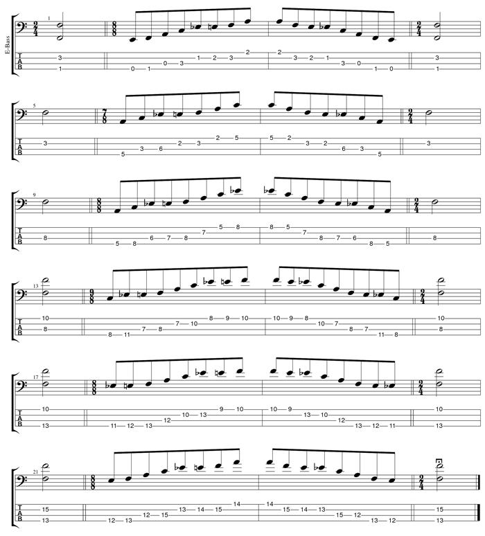 F major-dominant seventh arpeggio box shapes TAB