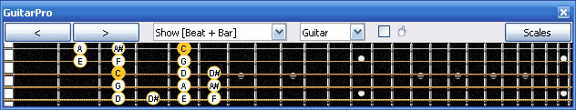 GuitarPro6 3A1 box shape