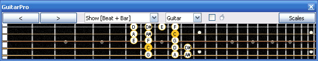 GuitarPro6 4E2 box shape