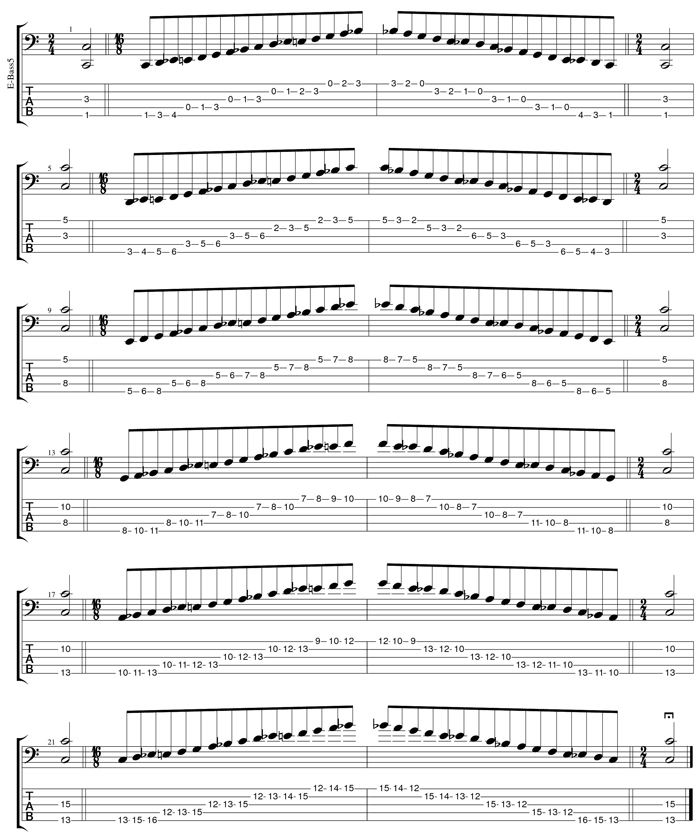 C octatonic major-minor scale box shapes TAB