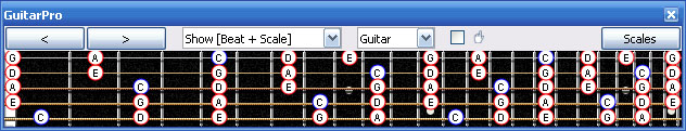 C pentatonic major scale