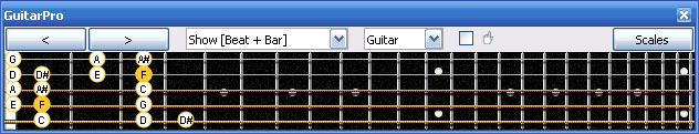 GuitarPro6 F bebop dominant scale 4E2 box shape