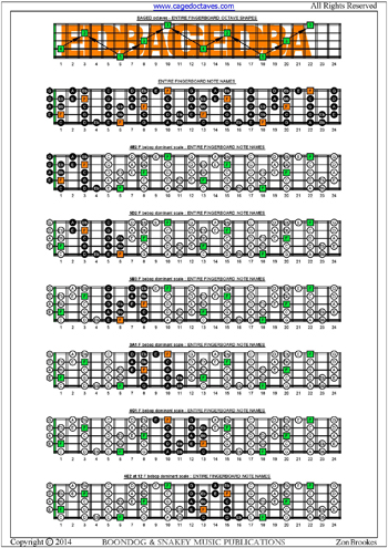 EDBAG octaves F bebop dominant fretboard notes