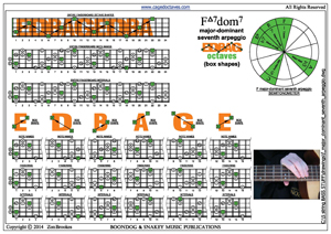 F major-dominant seventh arpeggio box shapes pdf