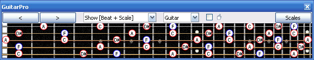 GuitarPro6 F dominant seventh arpeggio