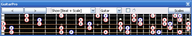 GuitarPro6 F major seventh arpeggio