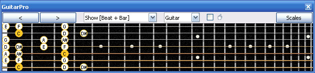 GuitarPro6 C octatonic major-minor scale 7B5B2 box shape