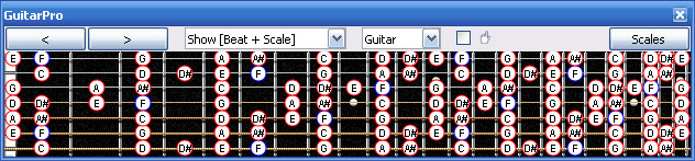 GuitarPro6 C major-minor octatonic scale