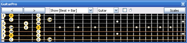 GuitarPro6 F bebop dominant scale 6E41 box shape