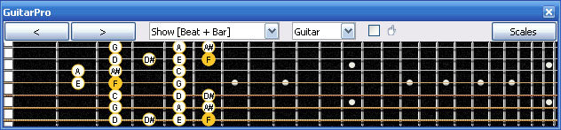 GuitarPro6 F bebop dominant scale 7D4D2 box shape