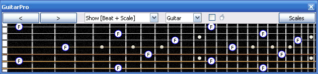 GuitarPro6 F natural octaves