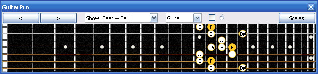 GuitarPro6 F major-dominant seventh arpeggio 6E4E1 box shape at 12