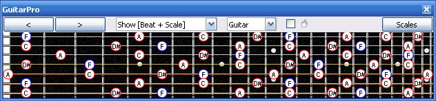 GuitarPro6 F dominant seventh arpeggio