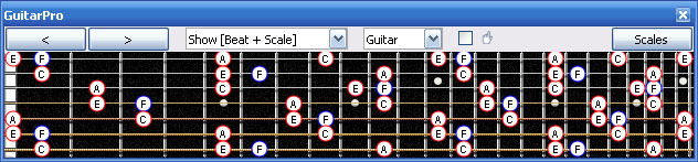 GuitarPro6 F major seventh arpeggio